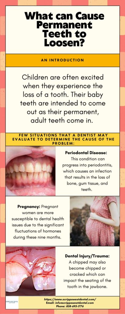 What can cause permanent teeth to loosen page